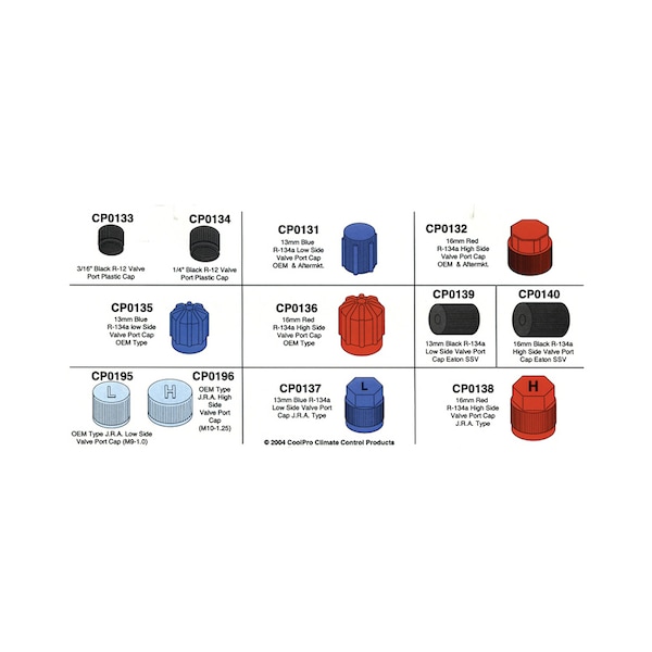Universal Service Port Cap Kit 9" x4.5" x1.5"